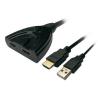 Duplicador HDMI AISENS | HDMI Hembra | HDMI Macho |  USB Macho | 50 CM