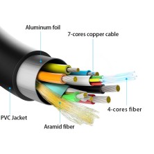 AISENS Cable HDMI V2.1 AOC Ultra Alta Velocidad HEC 8k@60Hz 4k@120Hz 4 4 4 48Gbps, A M-A M, Negro, 15m