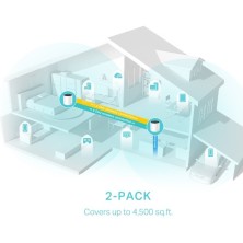 TP-Link AX3000 Doble banda (2,4 GHz 5 GHz) Wi-Fi 6 (802.11ax) Blanco 3 Interno