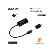 Adaptador APPC24