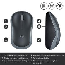 Logitech M185 ratón Ambidextro RF inalámbrico Óptico 1000 DPI