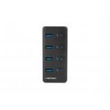 NATEC MANTIS USB 2.0 Type-B 5000 Mbit/s Negro