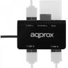 ADAPTADOR USB | APPROX | DISPOSITIVOS | USB 2.0 | SD - MICROSD | NEGRO