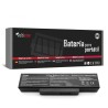 BATERÍA PARA ASUS | A32-F3 | A32-F2 | A32-Z94 | A32-Z96 | A9 | F2 | F3 | X70 | Z53
