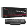 BATERÍA PARA PORTÁTIL ASUS | A32-F3 | A32-F2 | A32-Z94 | A32-Z96 | A9 | F2 | F3 | X70 | Z53