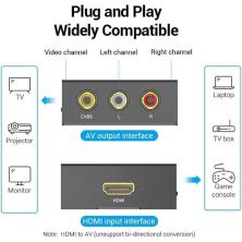Convertidor HDMI a RCA Vention AEEB0/ HDMI Hembra a RCA Hembra