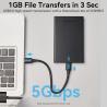 DISCO DURO | VENTION KPAB0 | 6TB | USB 3.0 MICRO USB | SATA | 2.5 PULGADAS