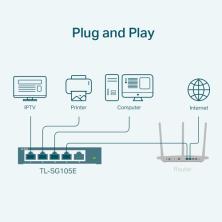 TP-Link TL-SG105E switch Gestionado L2 Gigabit Ethernet (10/100/1000) Negro