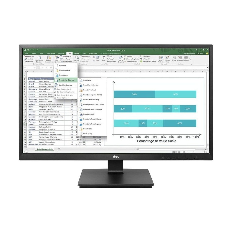 Nuevo Monitor LG 24BK550Y-I con altavoces
