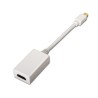 CONVERSOR | AISENS | DISPOSITIVOS | MINI DISPLAYPORT A HDMI | BLANCO | 15CM