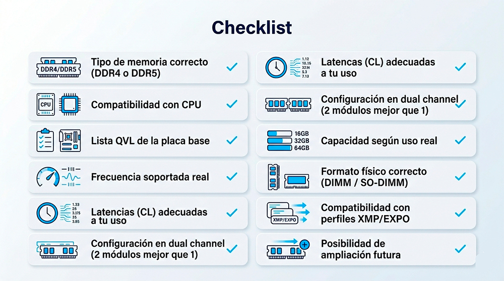 Checklist para elegir memoria RAM compatible y evitar pagar extras innecesarios