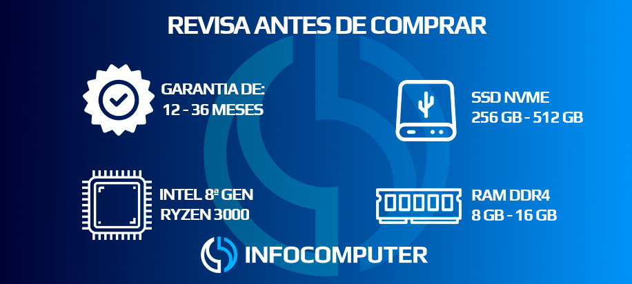 Criterios para elegir un equipo reacondicionado con garantías