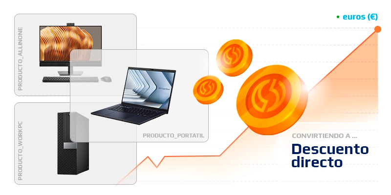 Infocoins: descuentos directos en productos informáticos